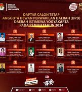 Daftar Anggota Dprd Diy 2024